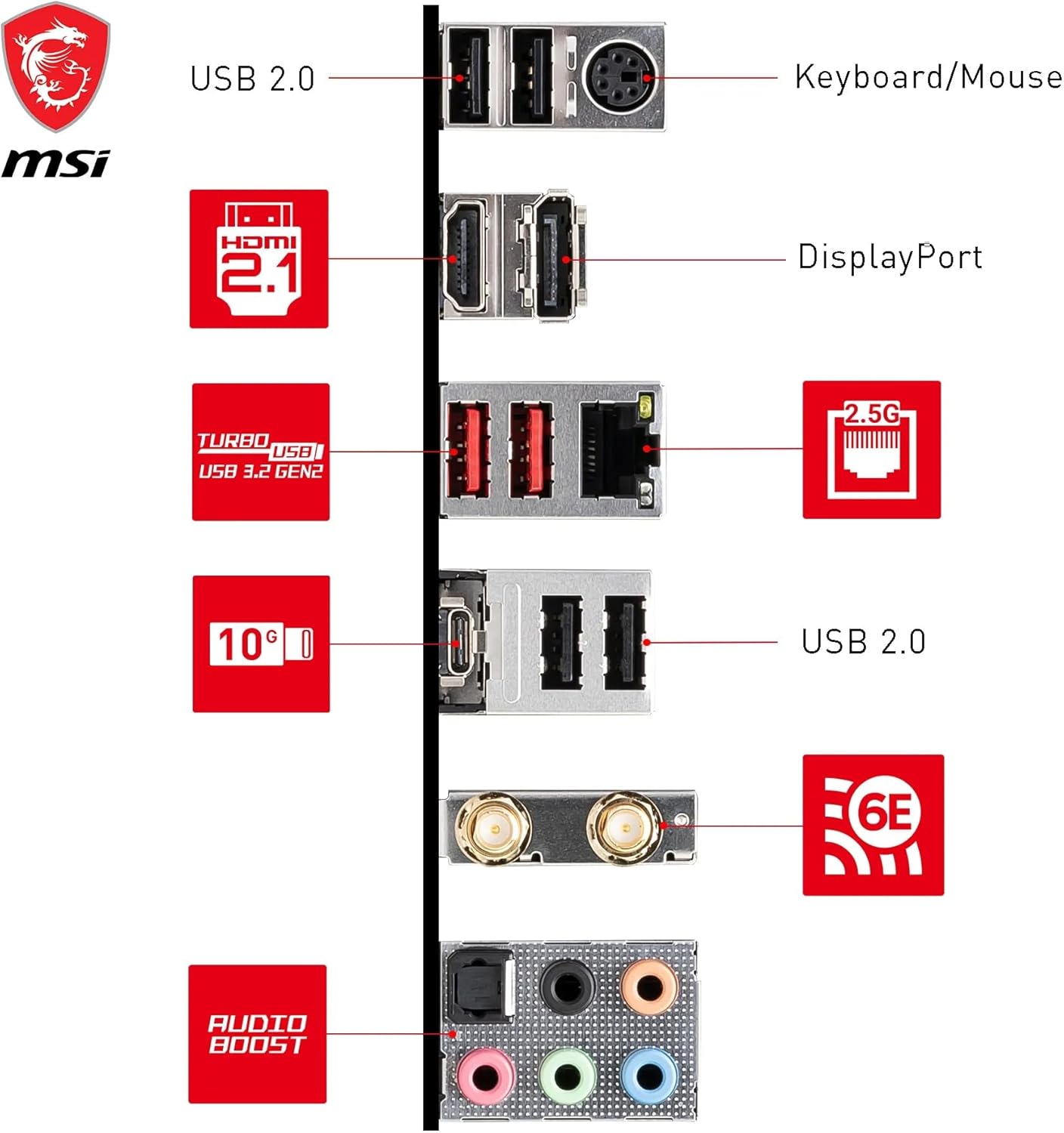 MSI 7D98-007R B760 Gaming Plus WiFi Motherboard