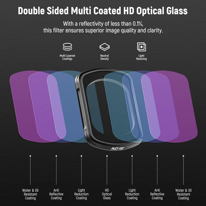 NEEWER 10104010 ND & Diffusion Filter Kit for DJI Osmo Pocket 3