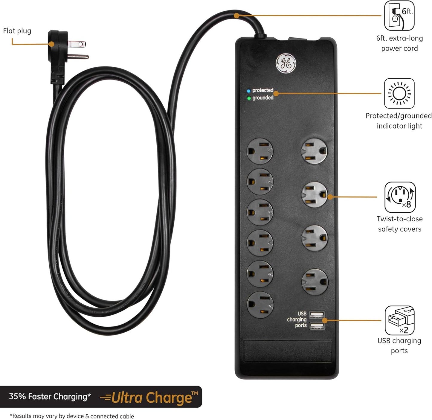 GE 14096 UltraPro 10-Outlet Surge Protector