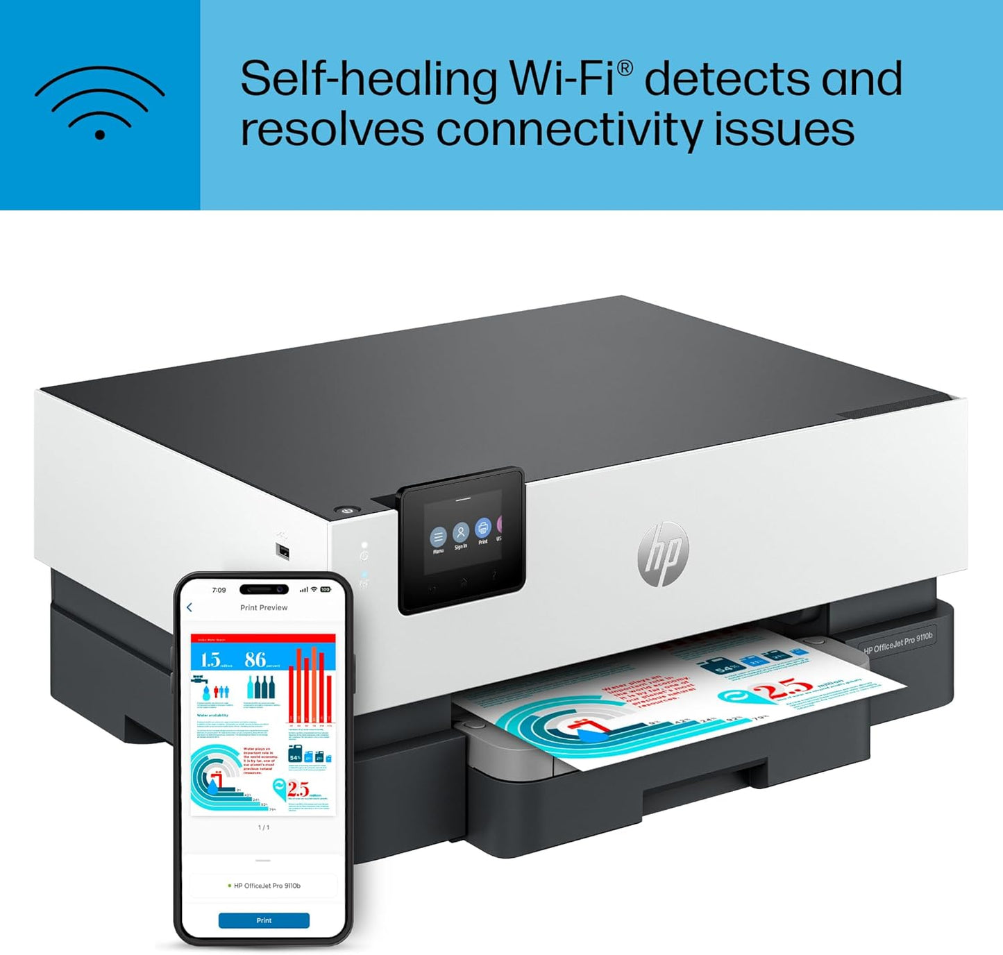 HP 5A0S1A#B1H OfficeJet Pro 9110b Wireless Color Inkjet Printer