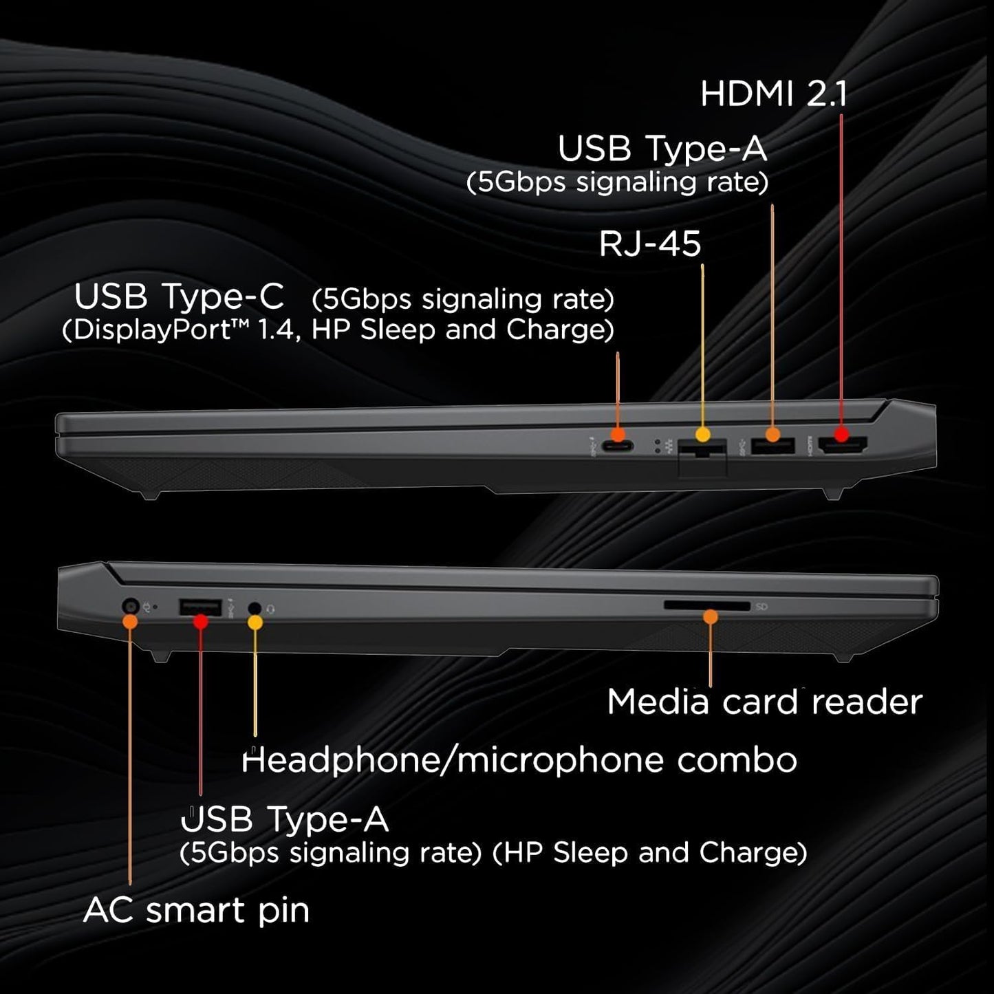 HP Victus AMD Ryzen 5 RX 6550M Gaming Laptop