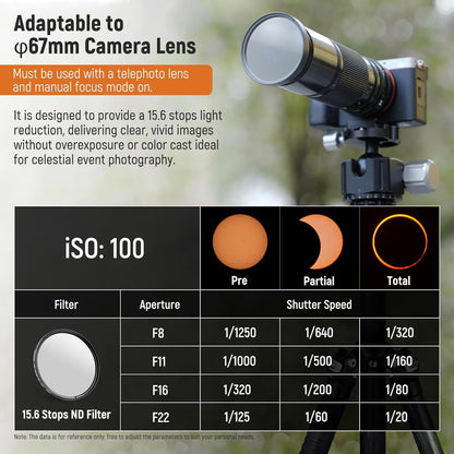Neewer FL-45 67mm ND Phone Filter Kit