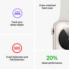 Apple A2726 Watch SE (2nd Gen) GPS + Cellular 40mm Renewed