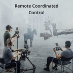 DJI TX3 Video Transmitter 20,000ft 1080p 60fps