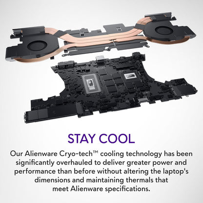 Alienware AWX14R2-7022SLV x14 R2 RTX 4060 Laptop