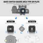 Neewer QPR-5 Quick Release Plate 38mm Arca-Type 2-Pack
