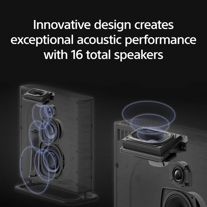 Sony QUAD BRAVIA Theater Surround Sound System
