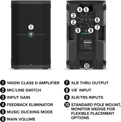 Mackie 2057235-00 Thump210 10-inch 1400W Powered Speaker