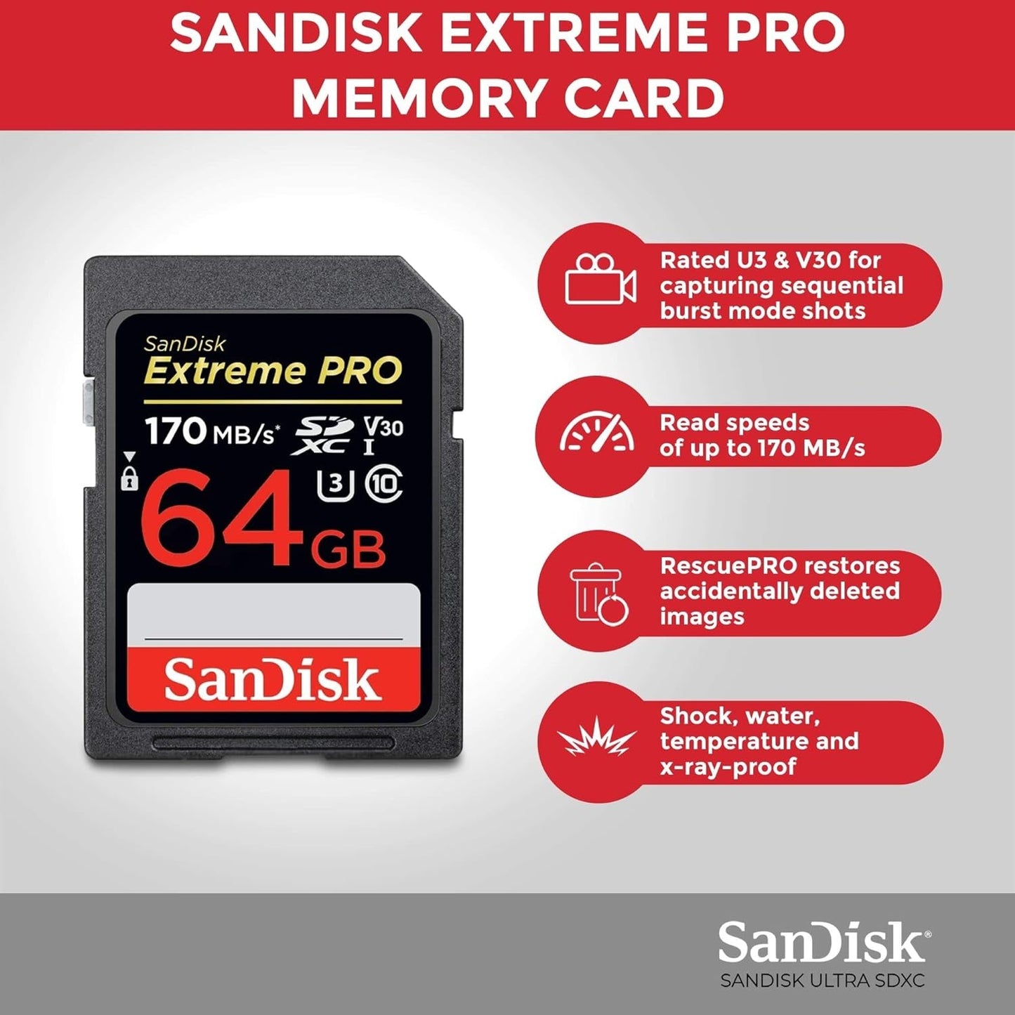 Sigma DC DN 16mm F1.4 Lens - Canon EF-M Bundle