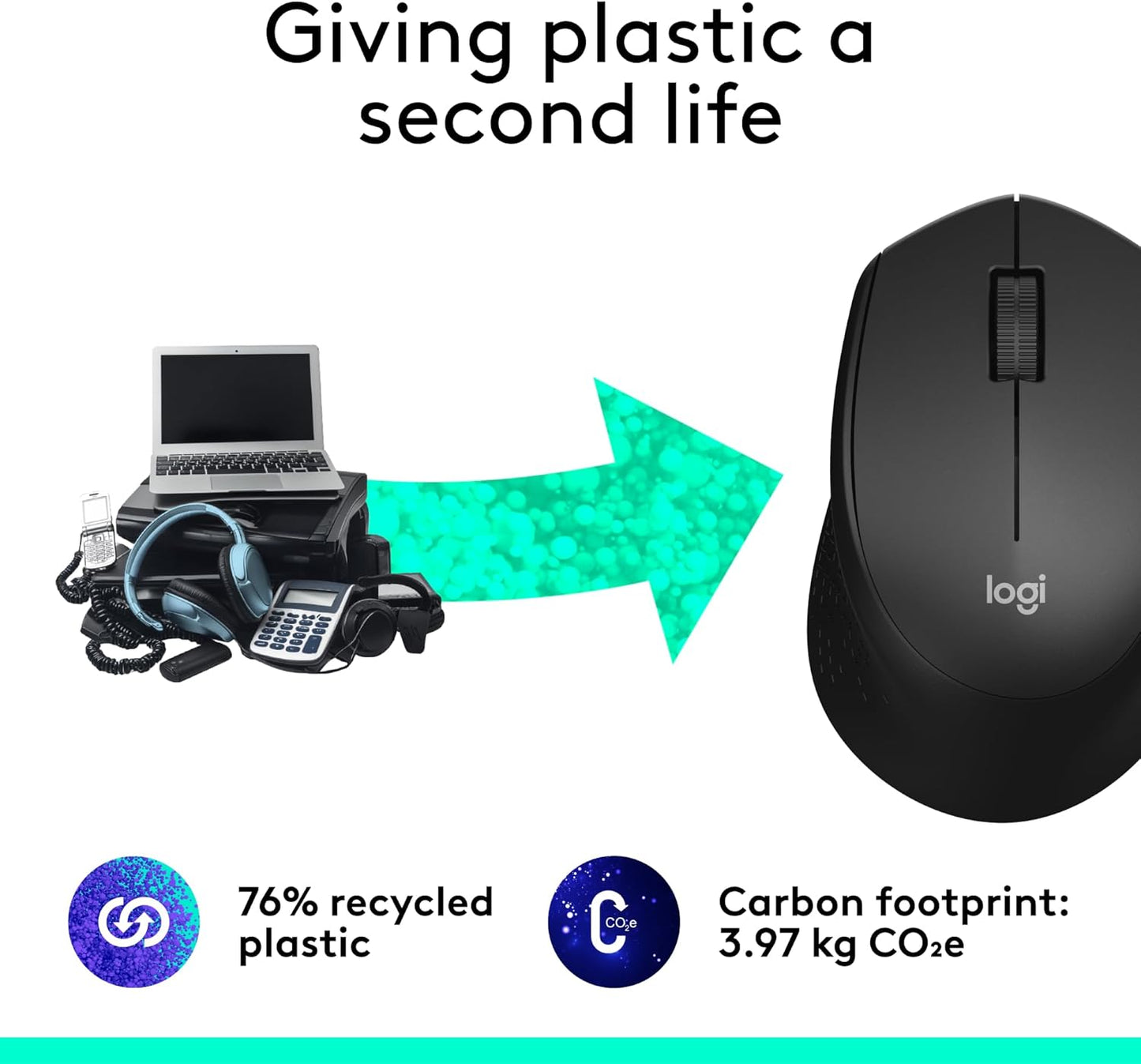 Logitech 910-004905 M330 Silent Wireless Mouse