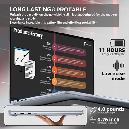 Dell Inspiron 16 AMD Ryzen 7 Business Laptop Bundle