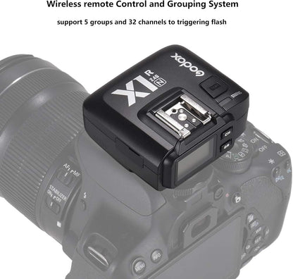 Godox X1N Wireless Flash Trigger Receiver for Nikon