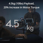 DJI RS 4 Pro Handheld Gimbal Stabilizer Kit