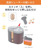 Panasonic MJ-H200-W High-Speed Juicer White (Japan Import)