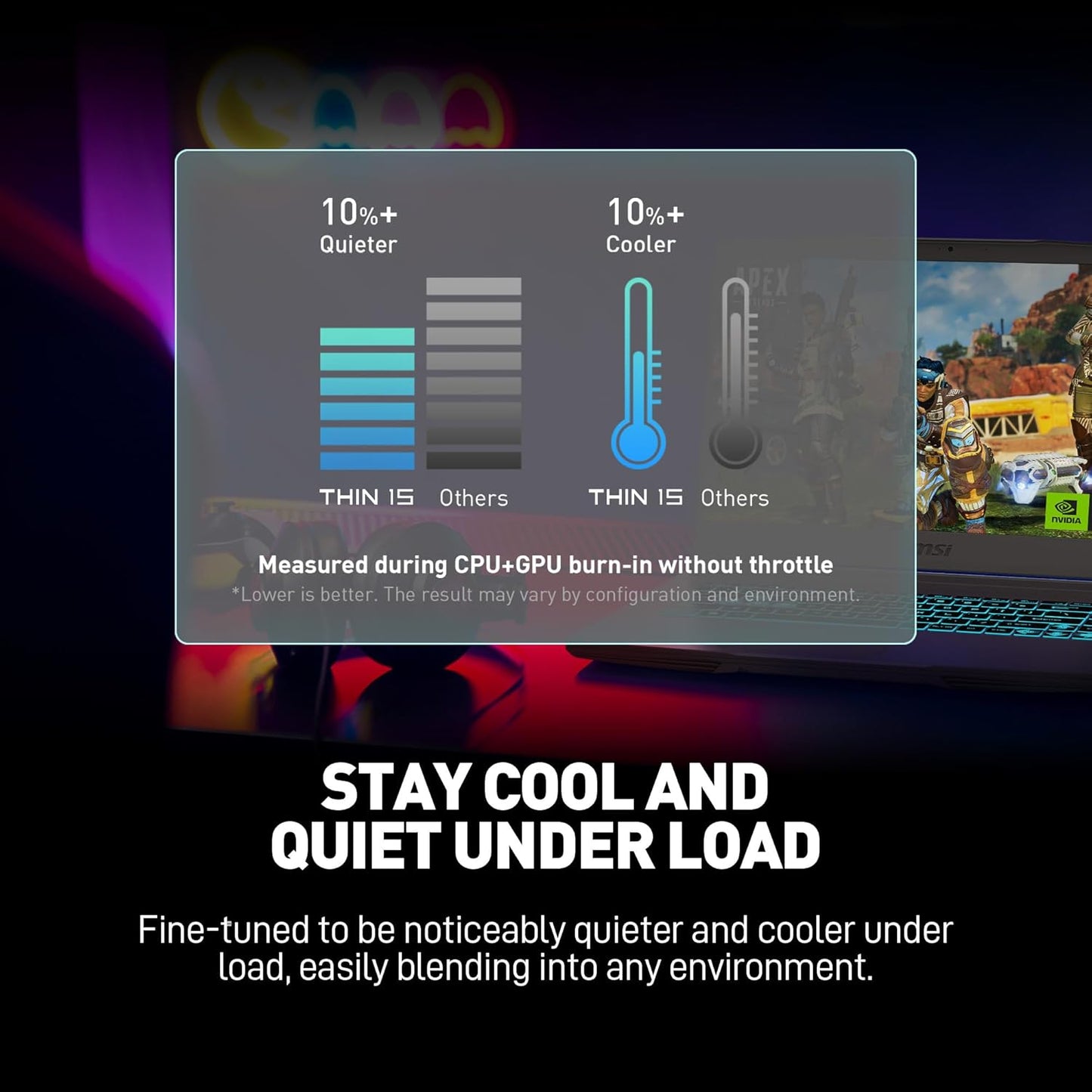 MSI THIN15132678 Thin 15 i7 RTX 4050 Gaming Laptop