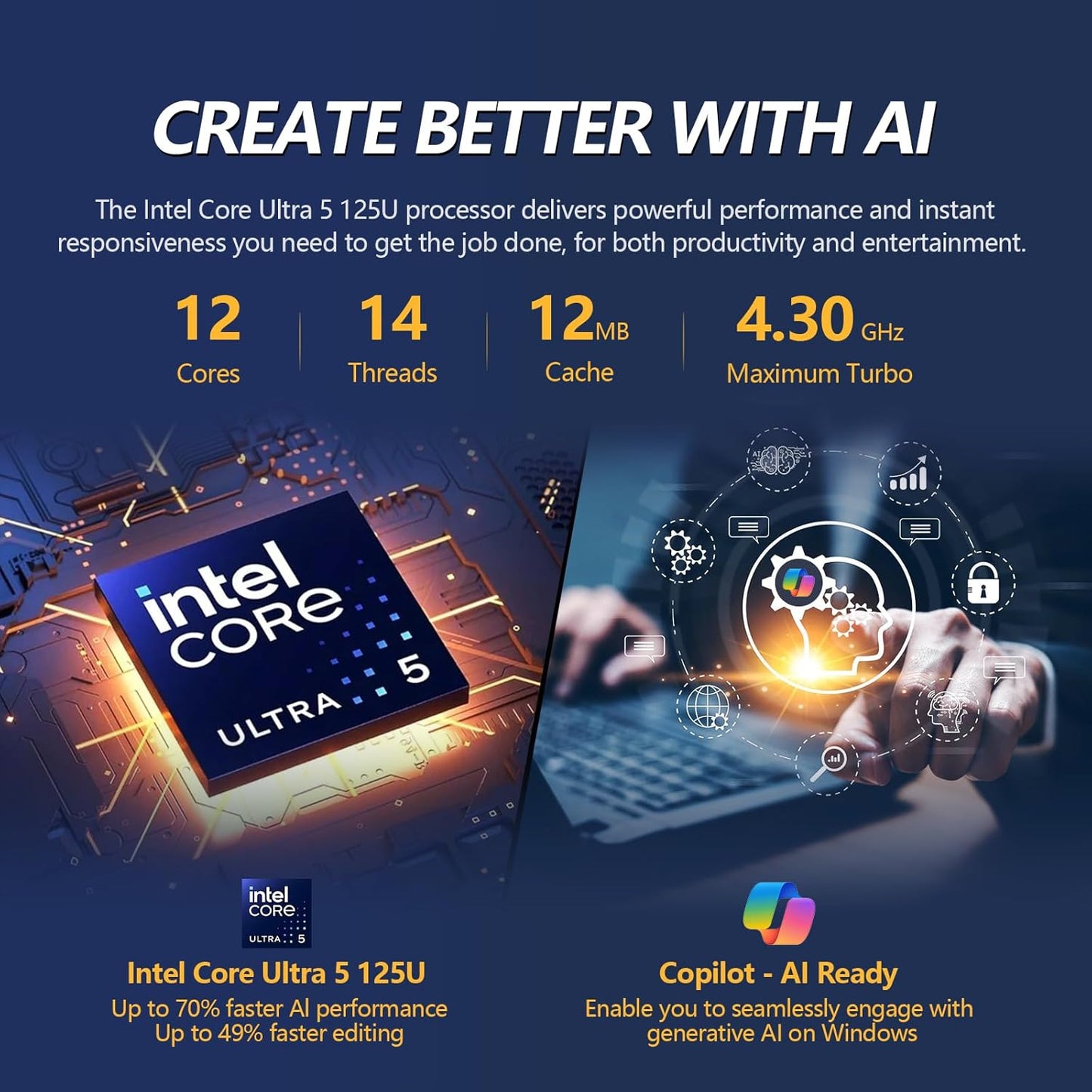 Lenovo 125U Yoga 7i 16" 2-in-1 Touch Laptop