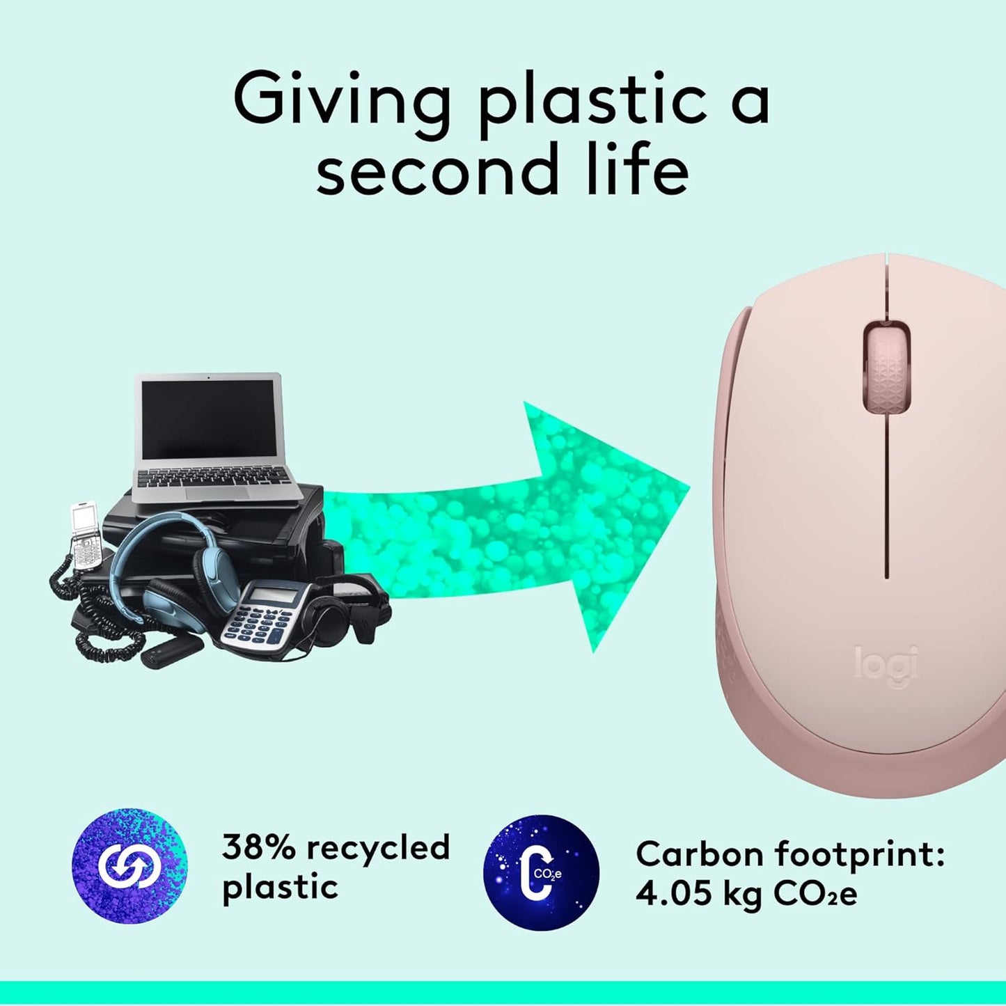 Logitech 910-006862 M170 Rose Wireless Mouse