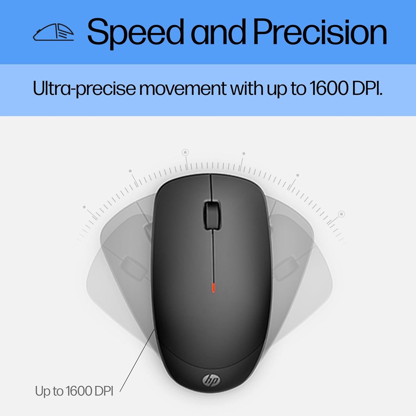 HP 18H24AA Wireless Keyboard and Mouse Combo