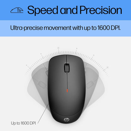 HP 18H24AA Wireless Keyboard and Mouse Combo