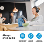 Sennheiser 700401 HD 620S Closed-Back Audiophile Headphones