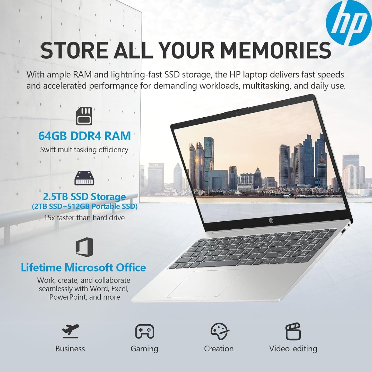 HP Essential 15 Laptop 10-Core i5 64GB RAM 2.5TB SSD
