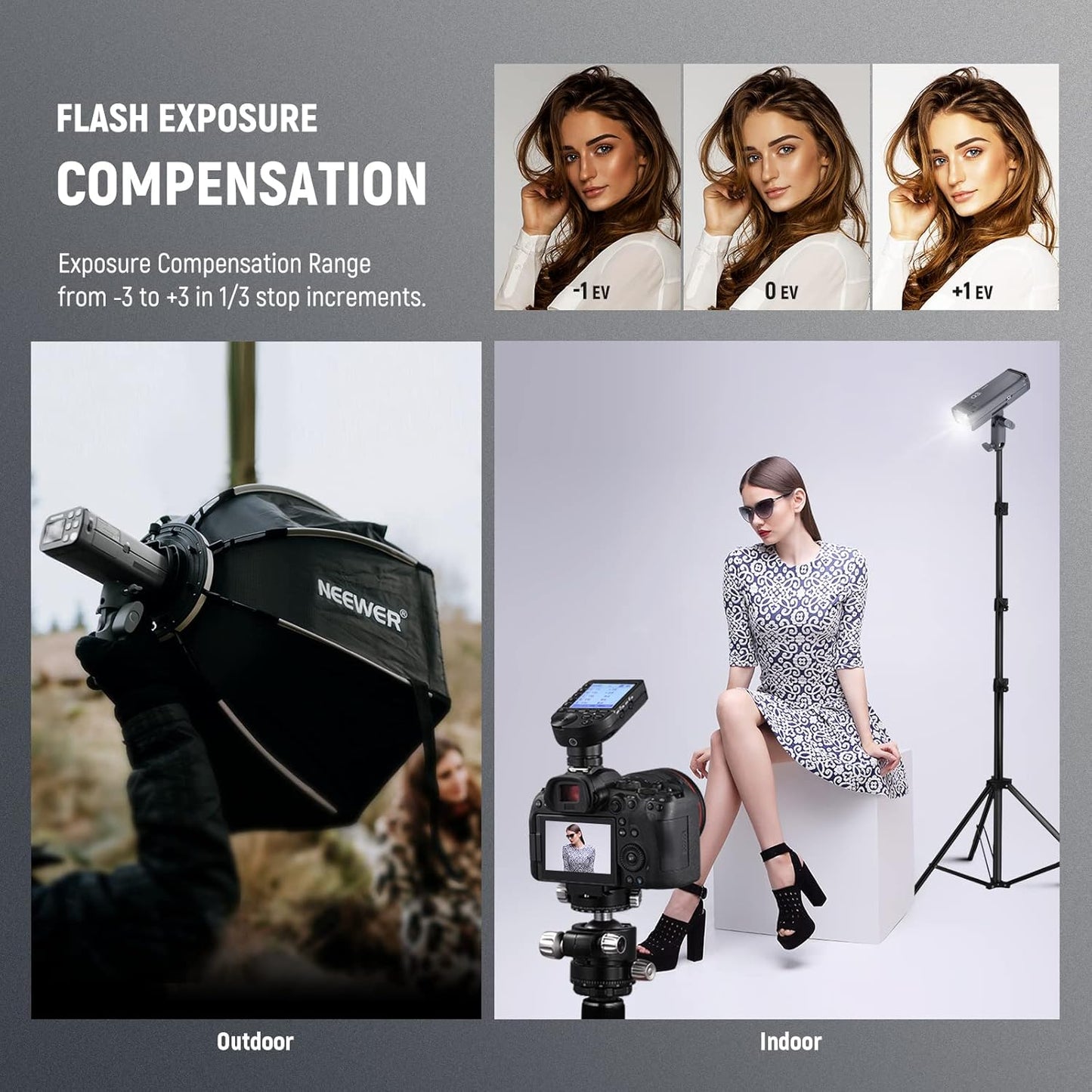Neewer Q3 200Ws TTL Flash Strobe for Canon