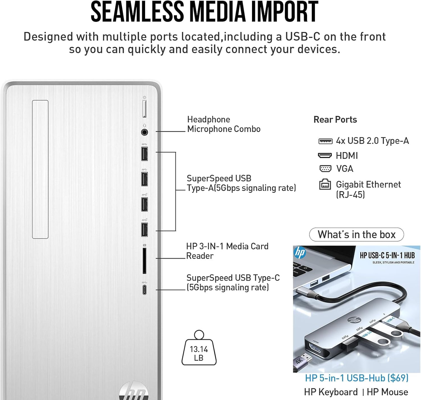HP Ryzen 5 Desktop, 32GB RAM, 1TB SSD, Windows 11 Pro & Office