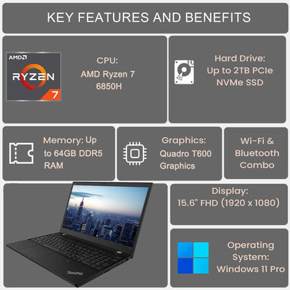 Lenovo ThinkPad P15v Gen 3: Ryzen 7, 64GB RAM, 2TB SSD, Quadro T600