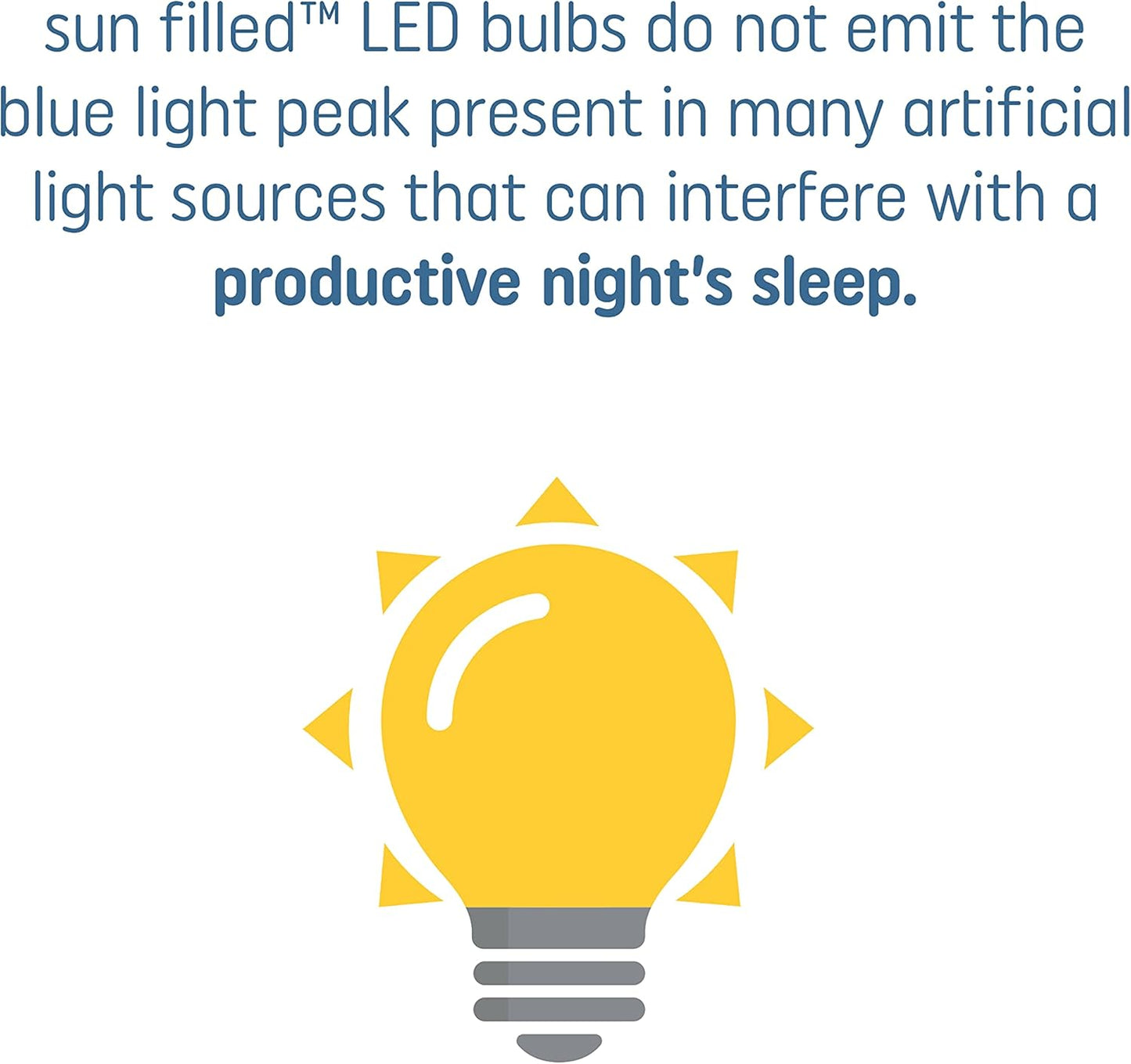 GE 93129184 Sun Filled 60W LED Bulb - Soft White