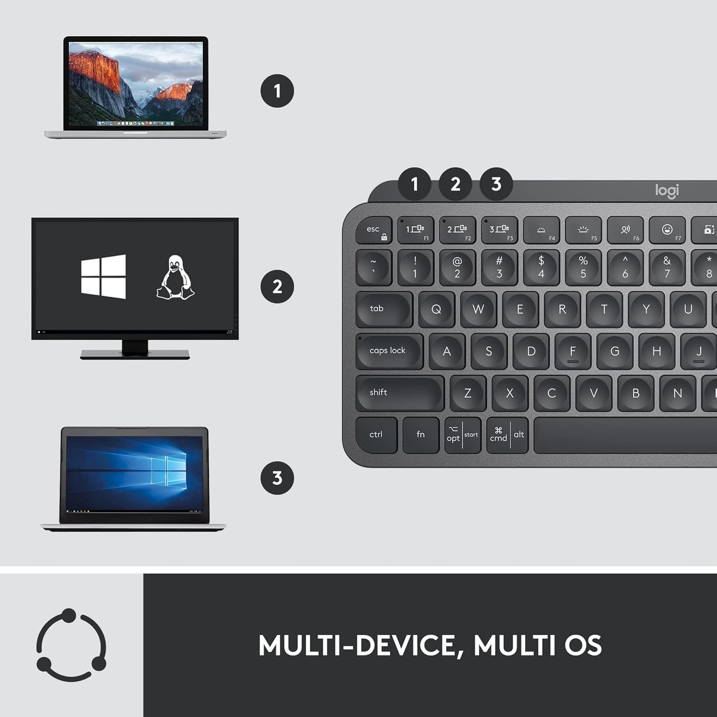 Logitech MX Keys Mini Graphite Wireless Keyboard & Mouse Combo