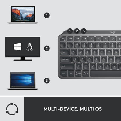 Logitech MX Keys Mini Graphite Wireless Keyboard & Mouse Combo