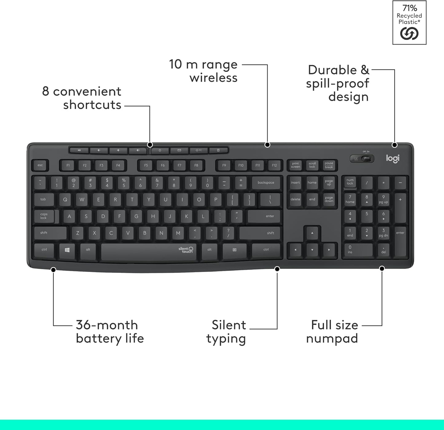 Logitech 920-009782 MK295 Wireless Silent Keyboard & Mouse