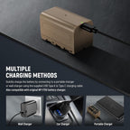 Neewer 10103267 NP-F750 USB-C Replacement Battery