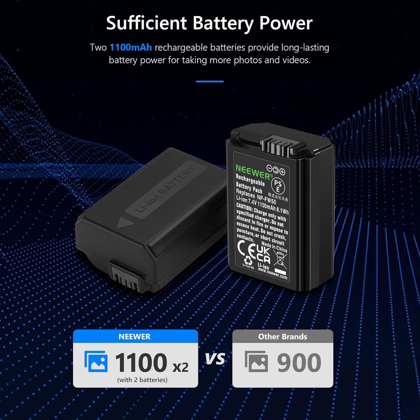 Neewer NP-FW50 Battery Charger Set Sony ZV-E10