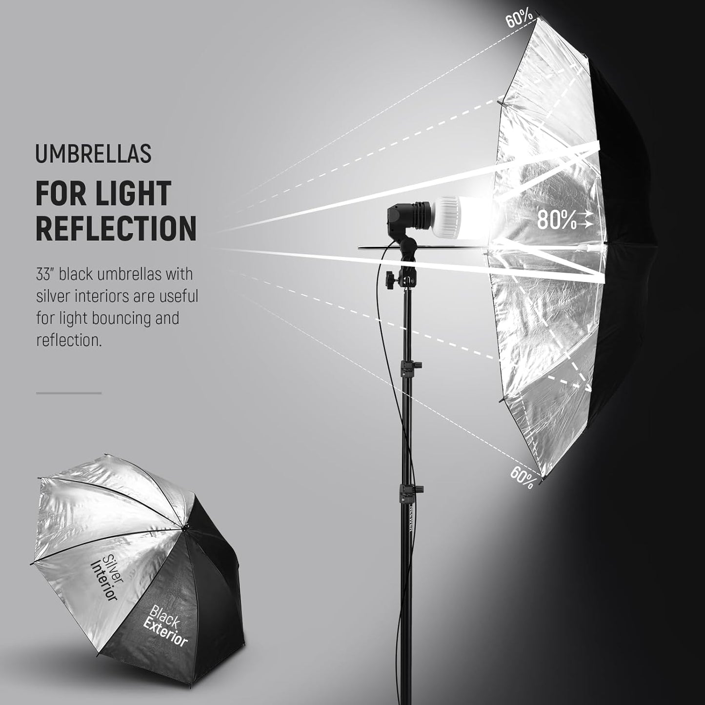 Neewer 10102119 600W Photography Lighting Kit with Umbrellas