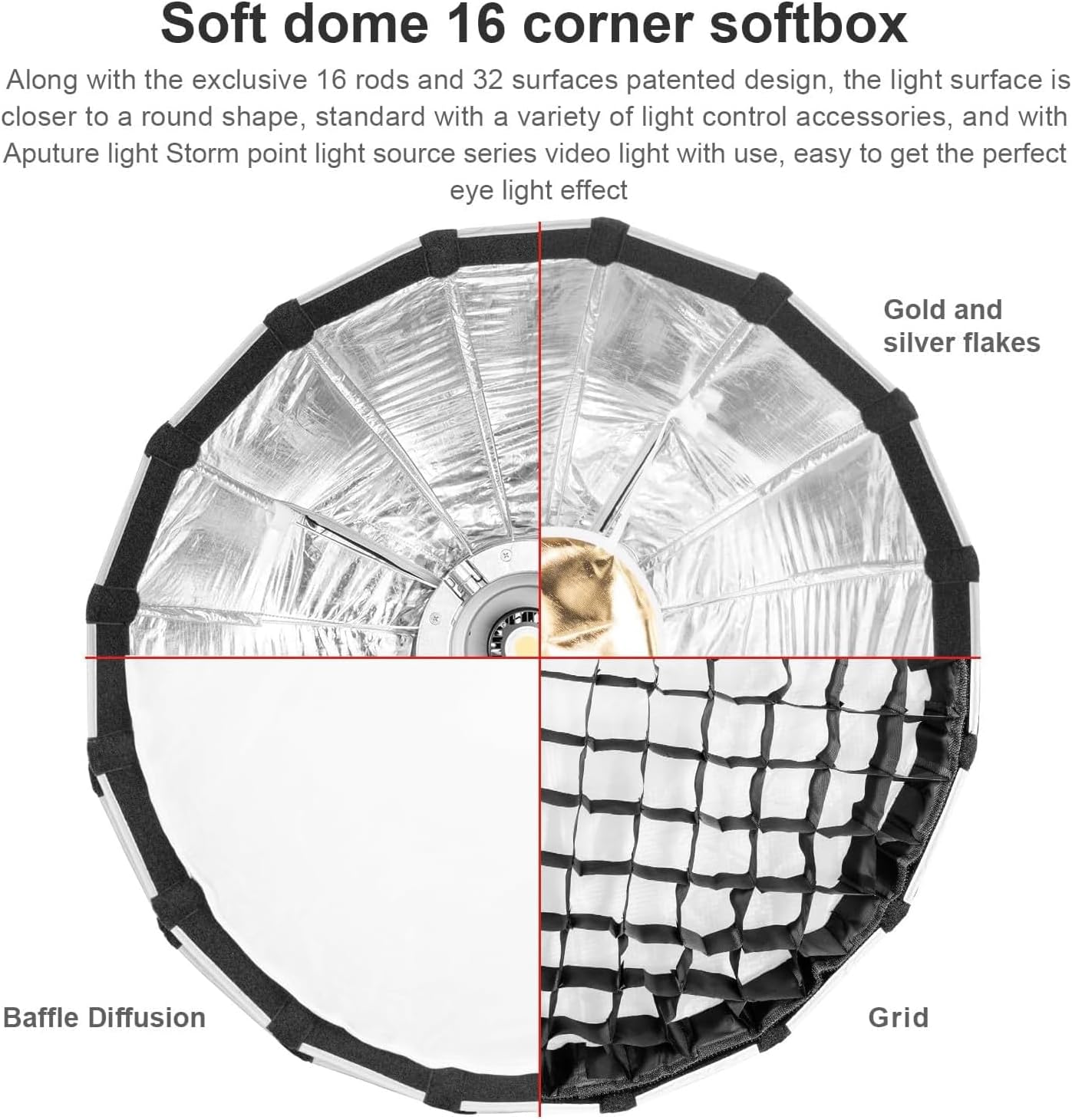 Aputure HS07219374949 Light Dome Mini III Softbox
