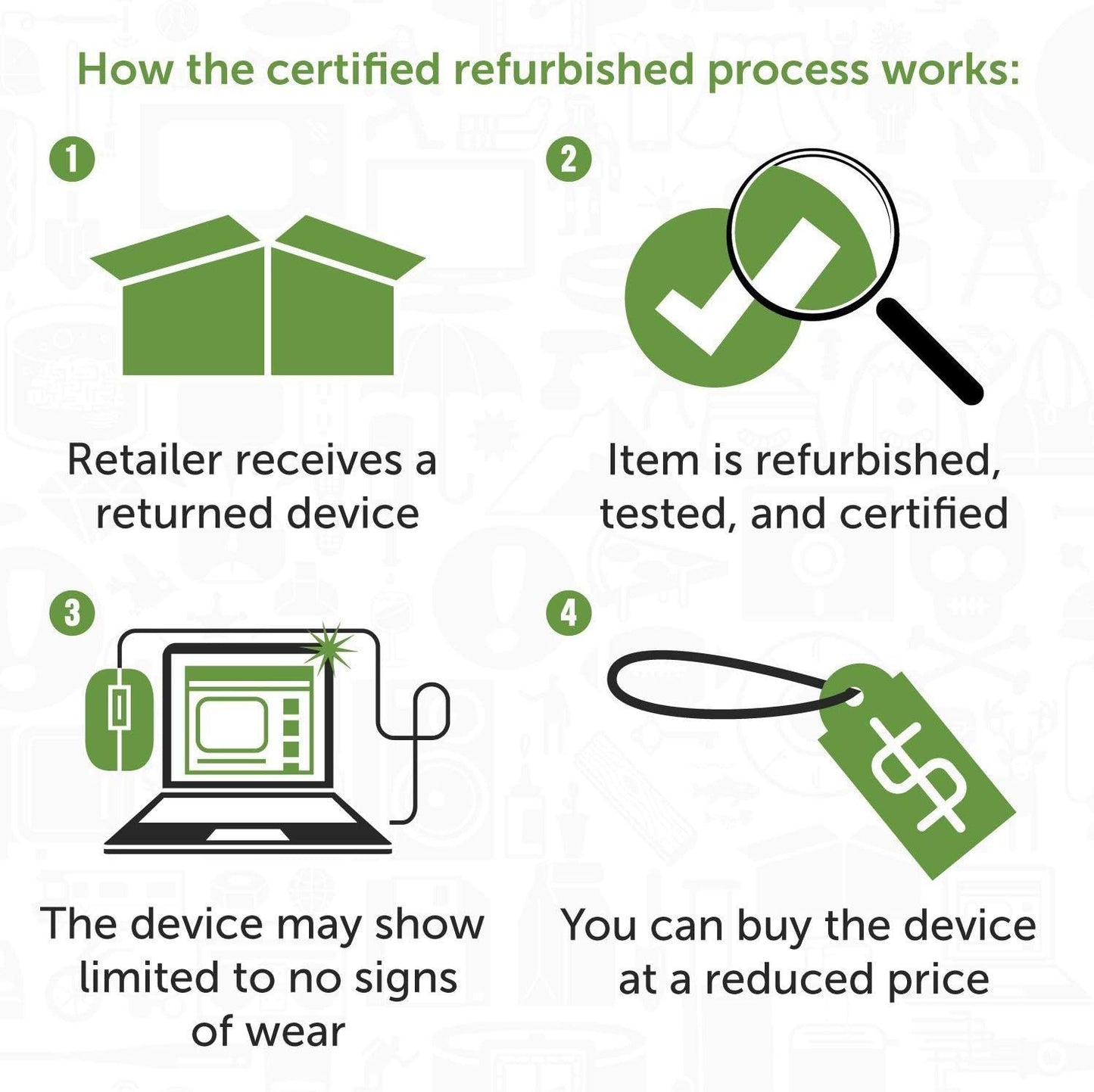 Dell DECHB252066SA 11" 2-in-1 Chromebook (Renewed)