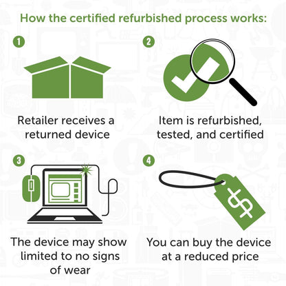 Dell DECHB252066SA 11" 2-in-1 Chromebook (Renewed)