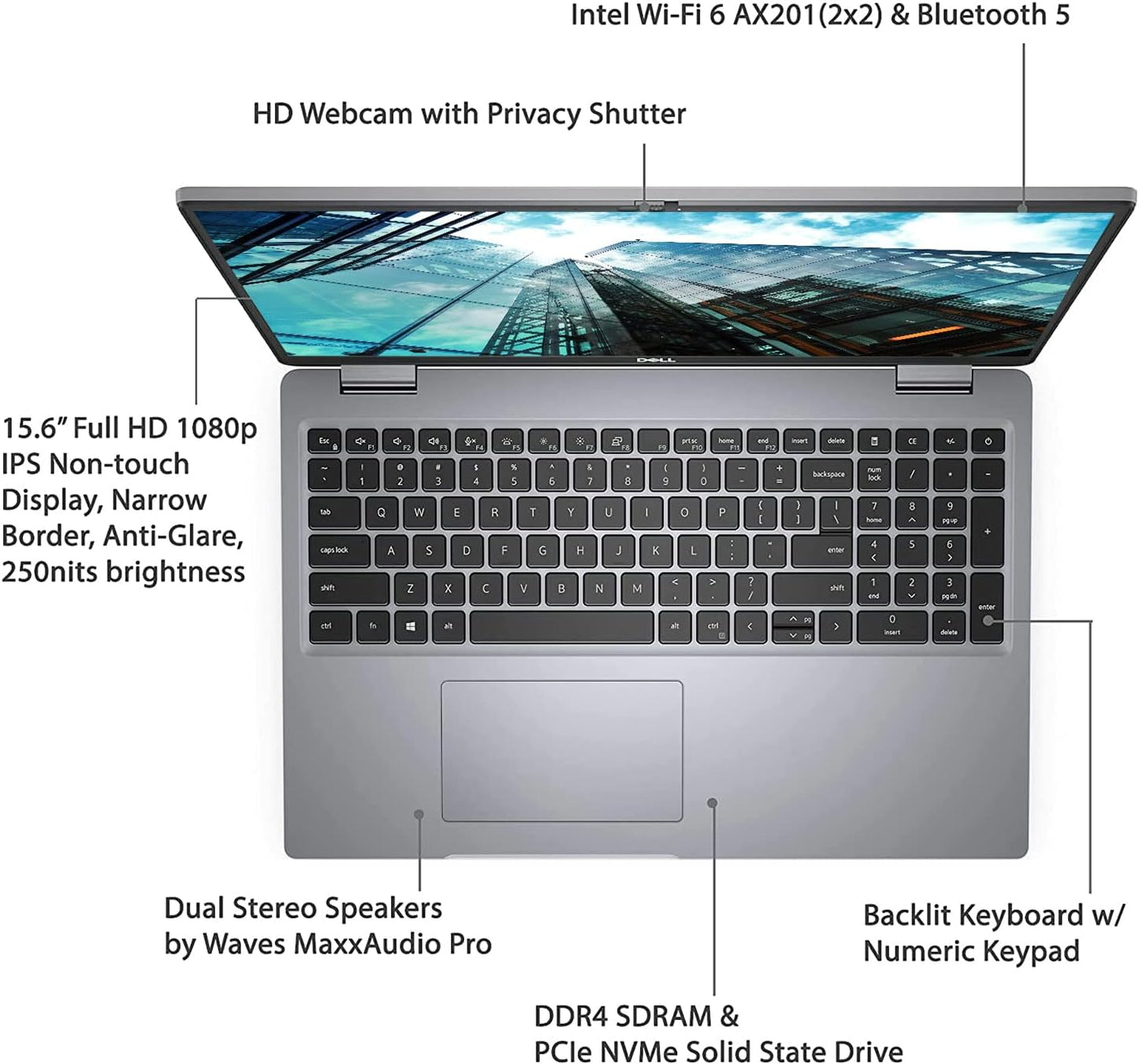 Dell 5520 Latitude i5 Business Laptop