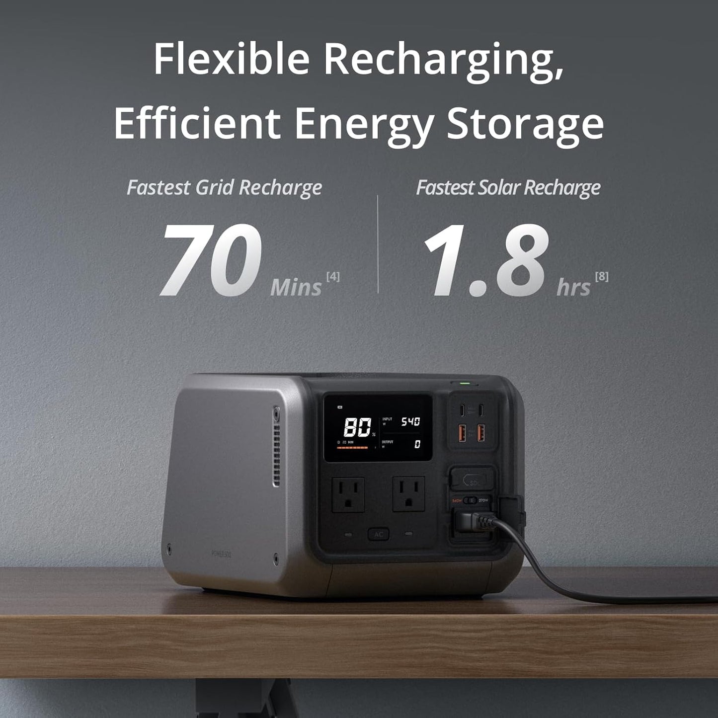 DJI DYM500L Power 500: Portable Power Station Generator