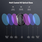 Neewer FL-87 Variable ND Filter for GoPro