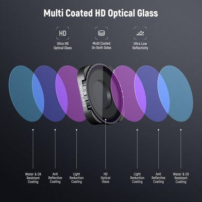 Neewer FL-87 Variable ND Filter for GoPro