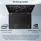Lenovo ThinkPad P15v Gen 3 i7 T1200 64GB 2TB W11 Laptop