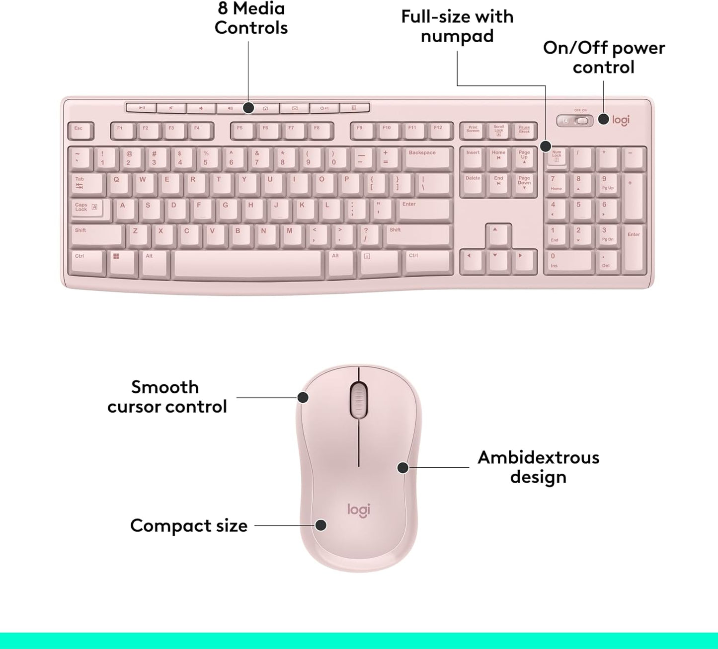 Logitech 920-013270 MK270 Wireless Keyboard and Mouse Combo Rose