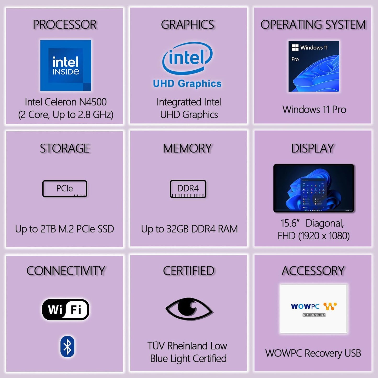 Lenovo V15 Laptop 32GB RAM 1TB SSD Celeron
