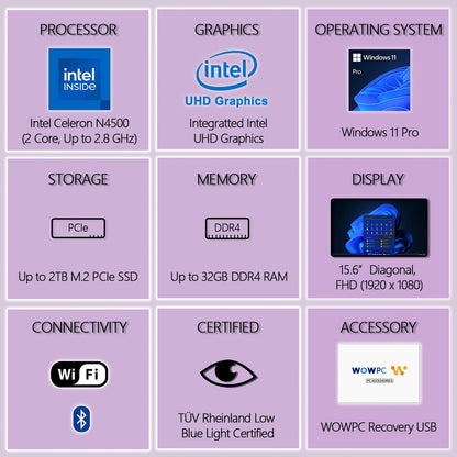 Lenovo V15 Laptop 32GB RAM 1TB SSD Celeron