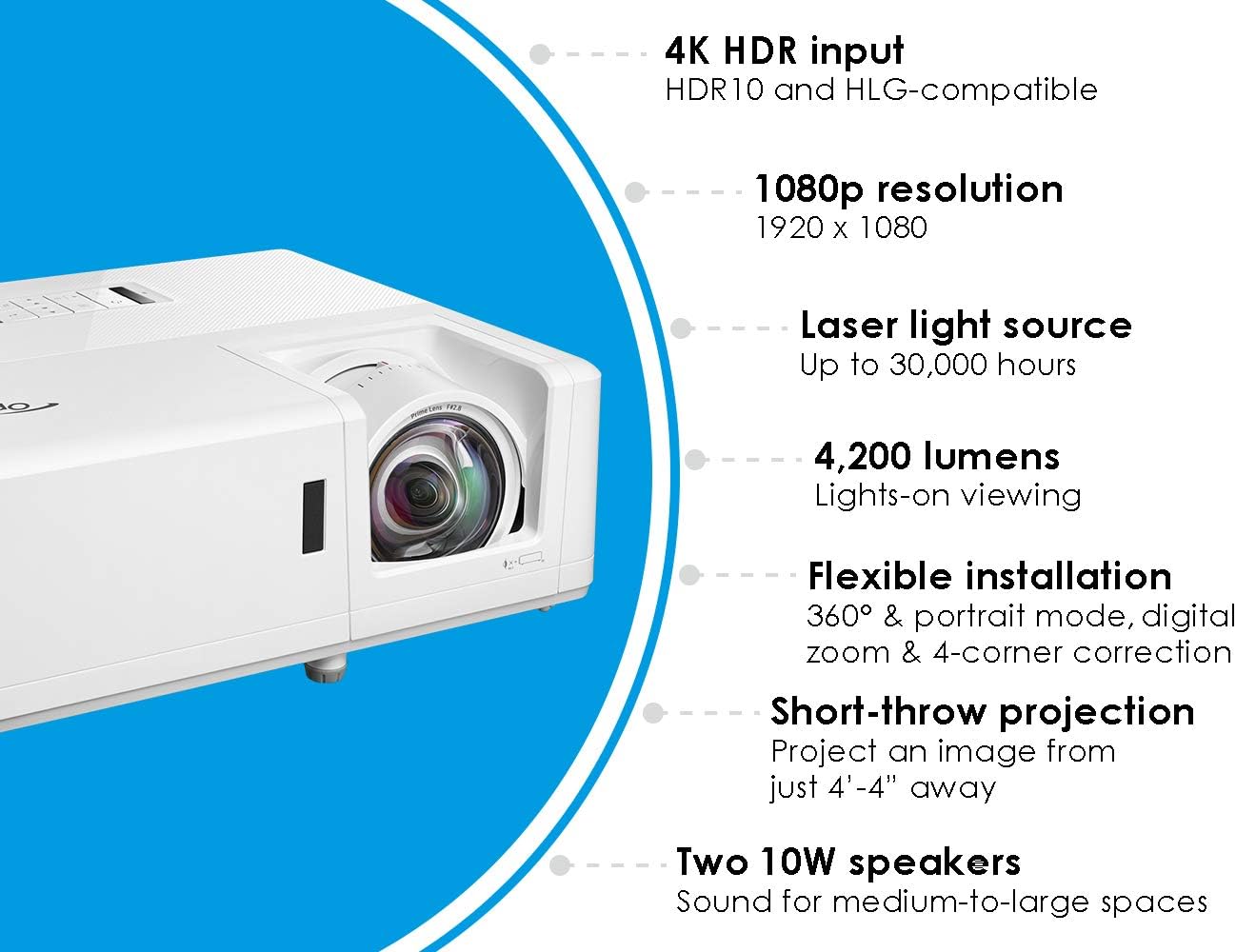 Optoma ZH406ST 4200 Lumens Short Throw Projector
