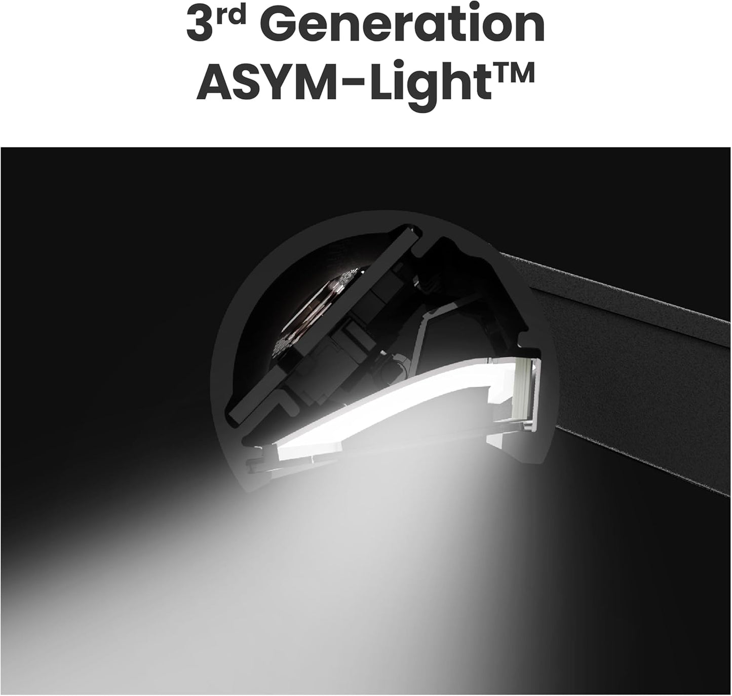 BenQ 9H.W4KWT.WS2 ScreenBar Pro Monitor Light USB-C