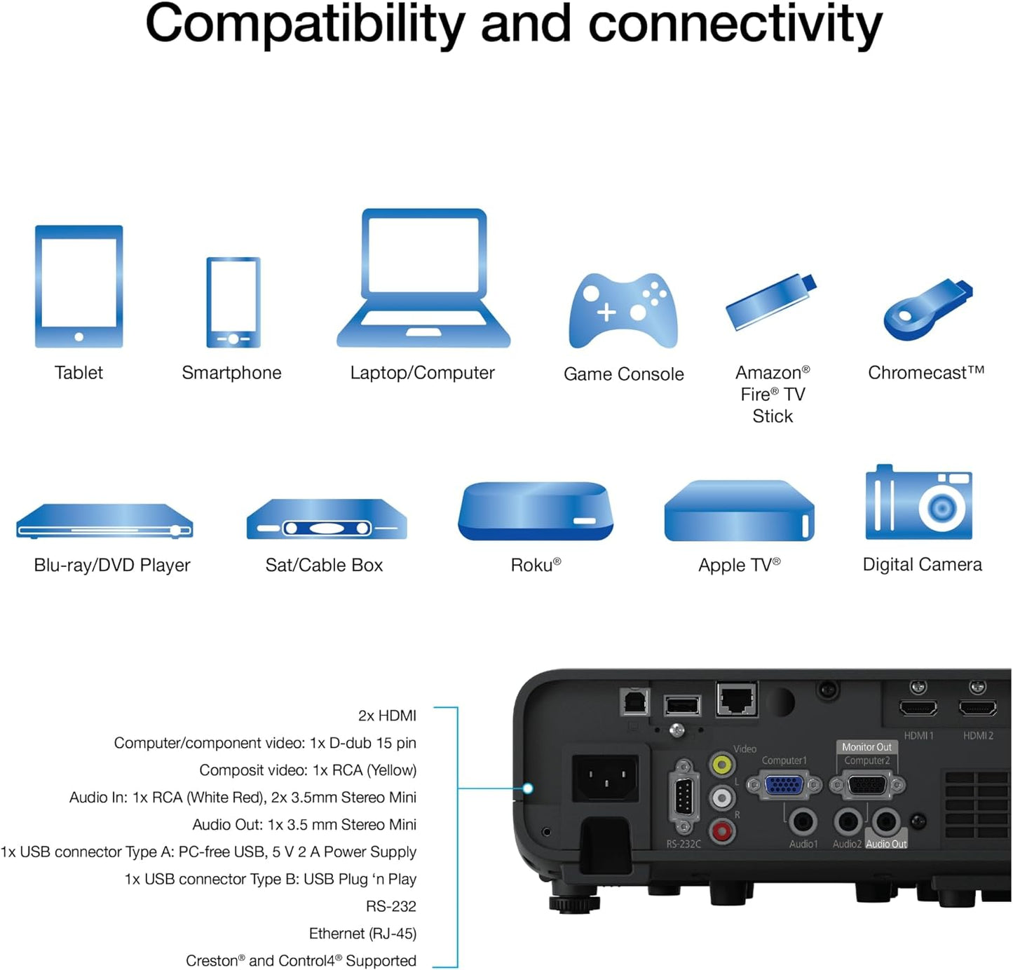 Epson V11HA72220 Pro EX11000 1080p Wireless Laser Projector