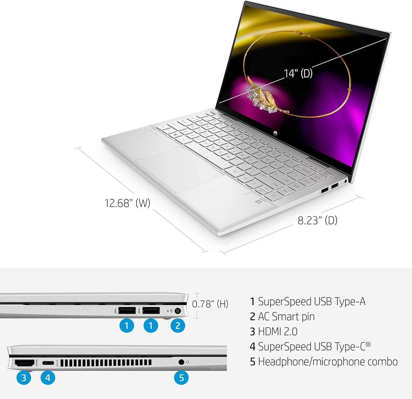 HP 14-dy Pavilion 14" 2-in-1 Touch Laptop i5 256GB SSD Renewed